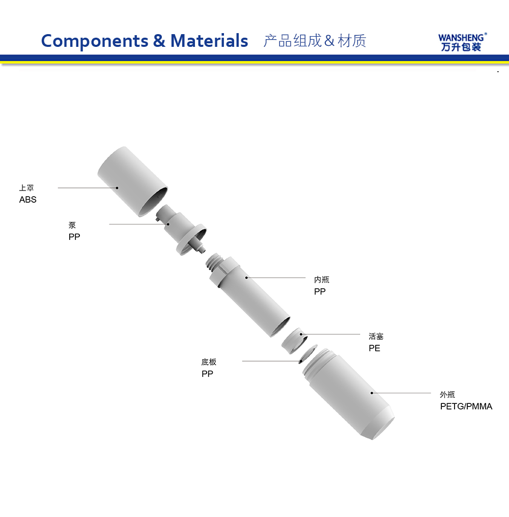 ZKX 产品组成中文版