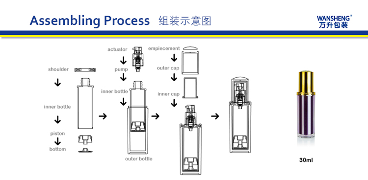 ZSC-30组装示意图