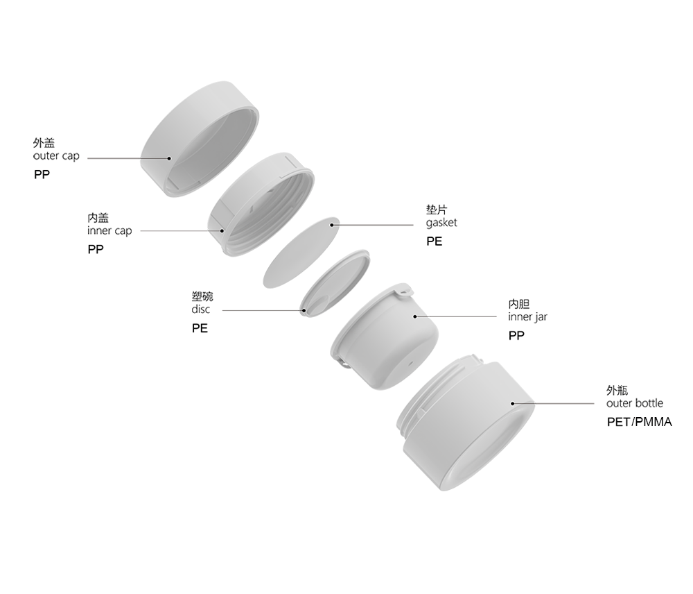 WHY 产品组成20250318