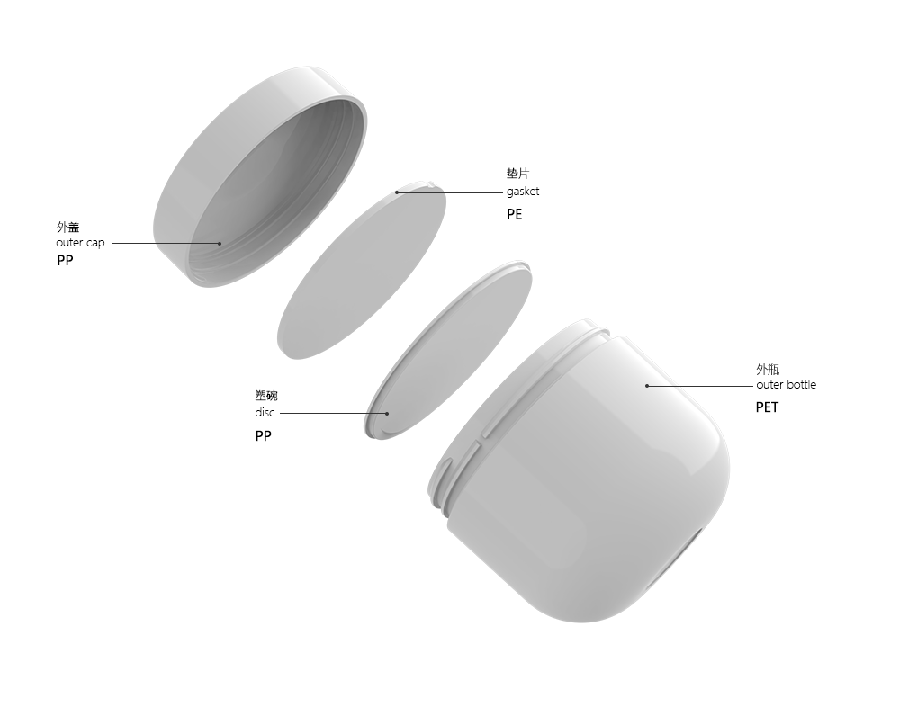 20250712 WGY产品组成