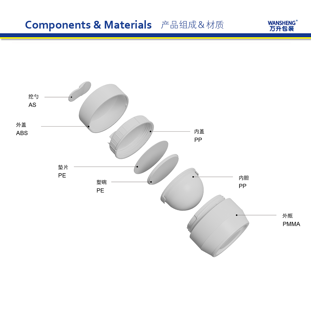 WZZL 产品组成中文版