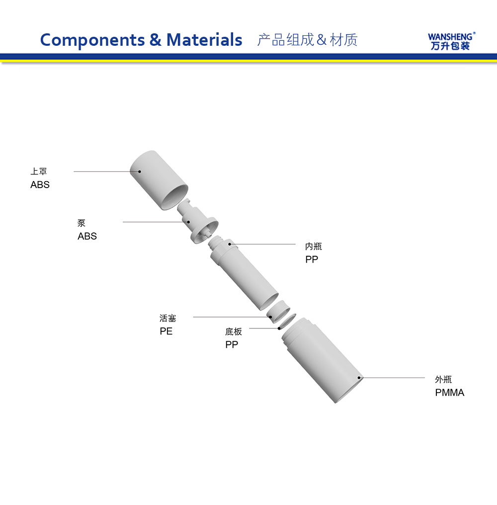 ZKF6 产品组成中文版