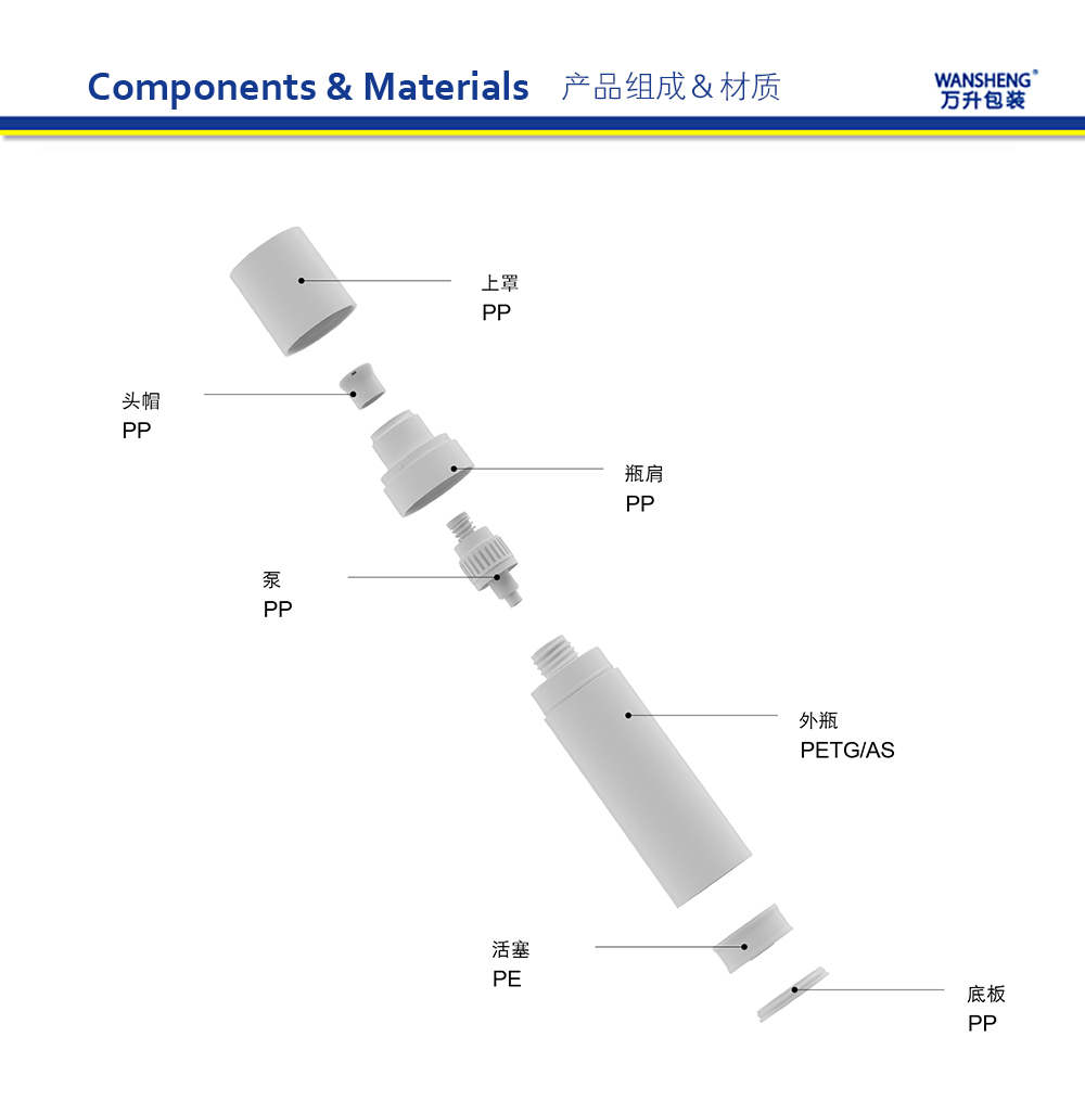 ZJY 产品组成中文版