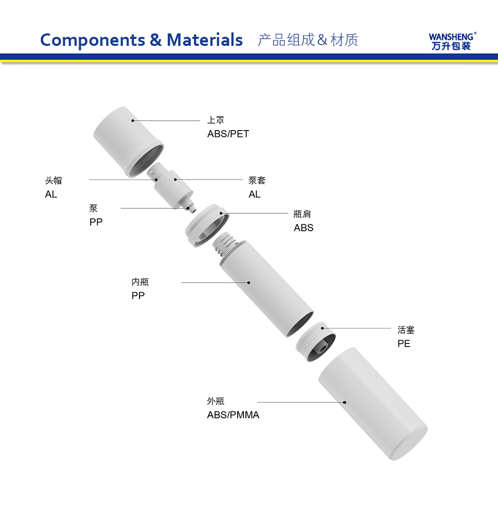 Z-Y 产品组成中文版