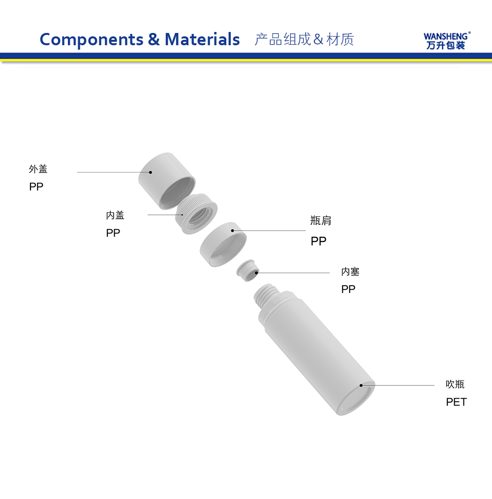 SJY-150 产品组成中文版