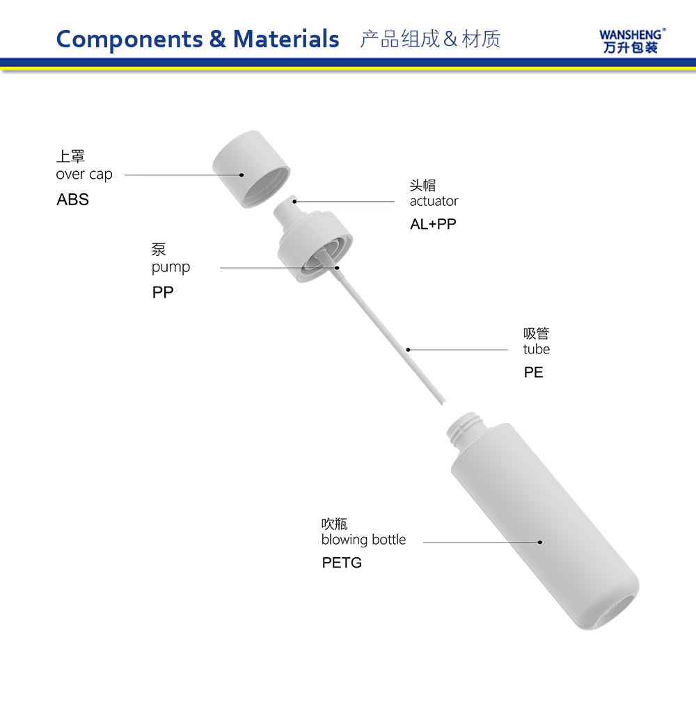 SQL-140 产品组成