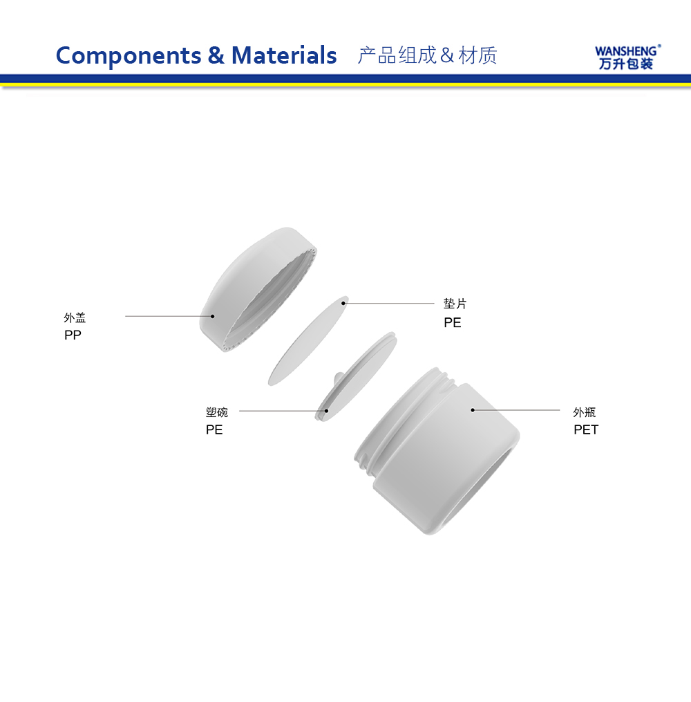WQK 产品组成中文版