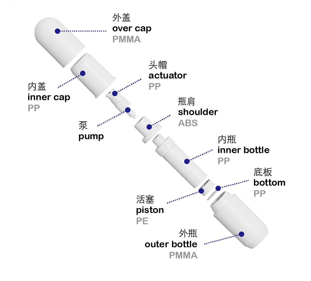 ZKT产品组成20240711