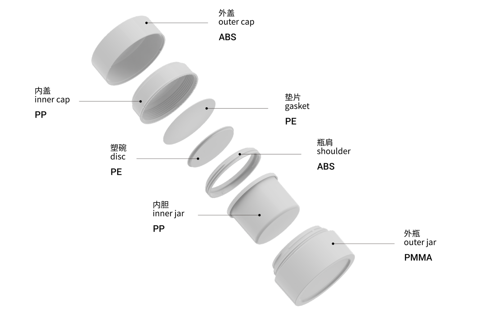 1062fd953e8f497c156af9ff257c788d