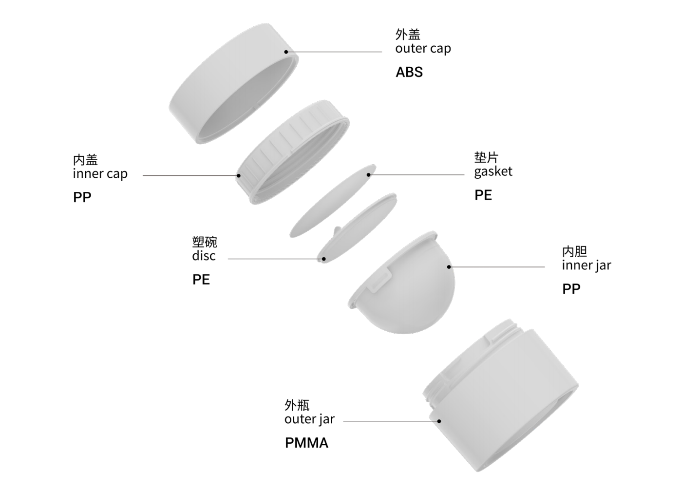 0219efdd74f302c305e4bf9857e84355