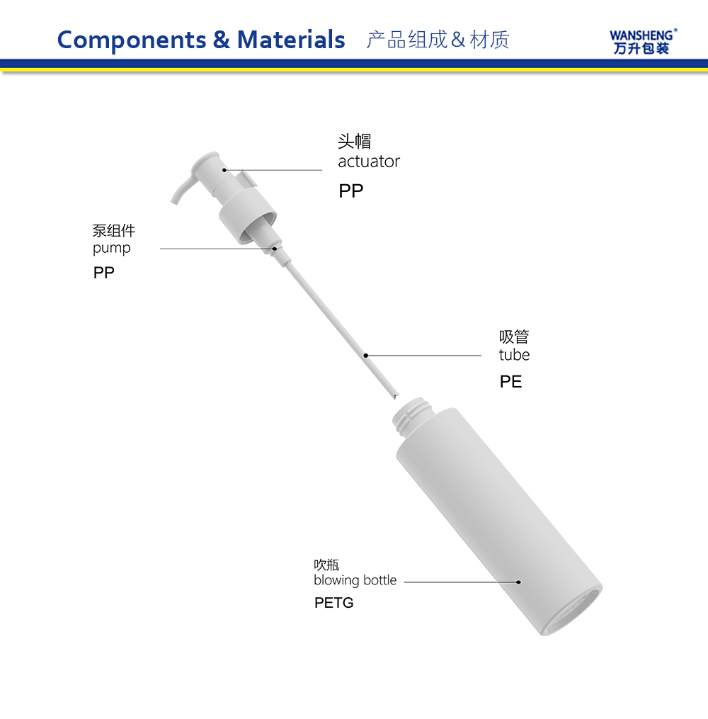 SQL-120 产品组成