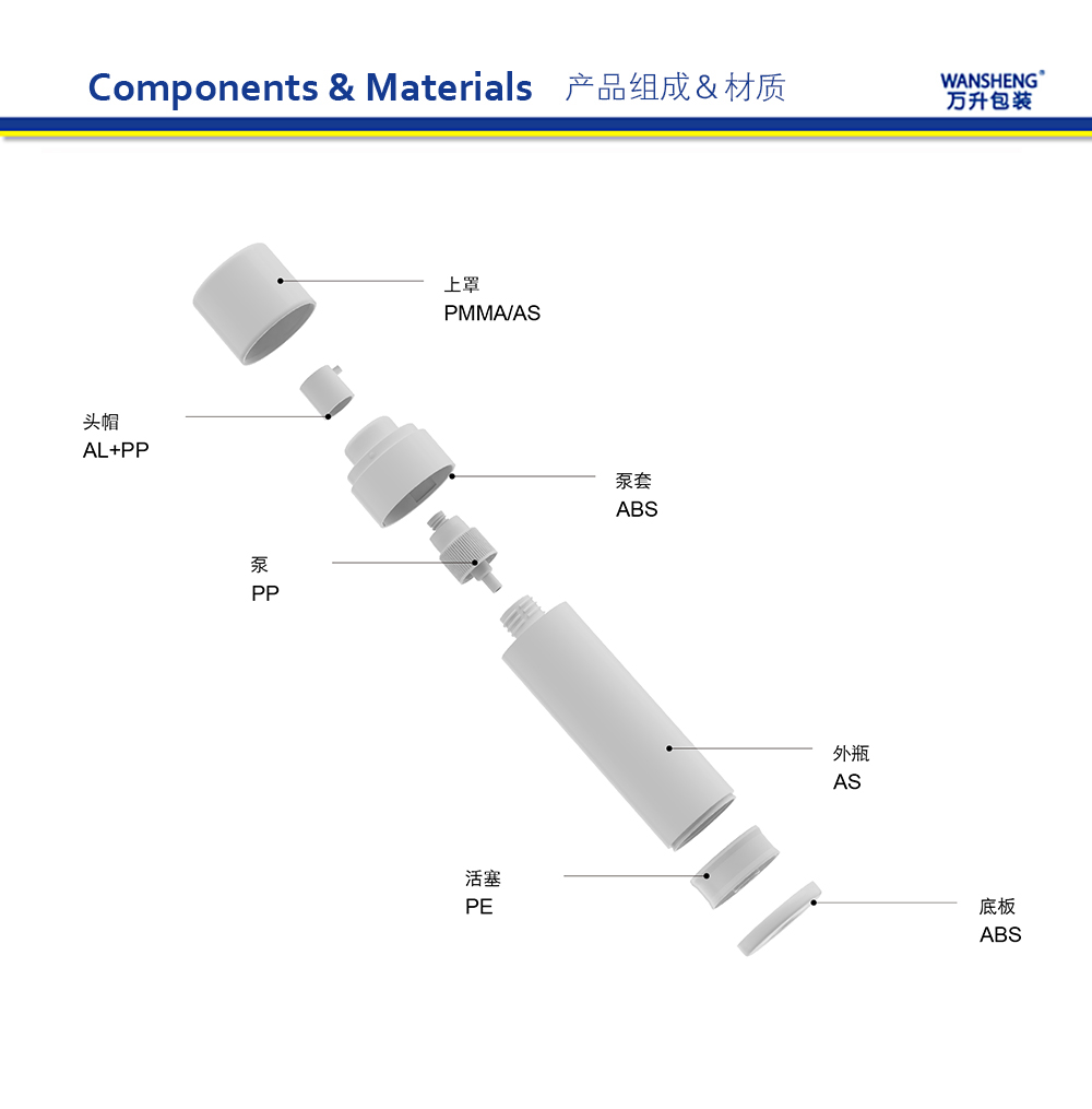 Z-Z 产品组成中文版