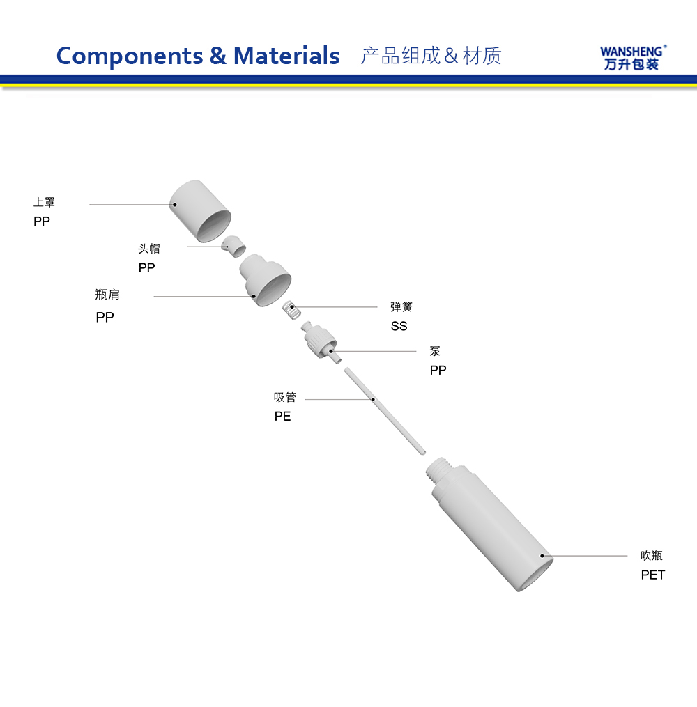 SJY-100 产品组成中文版