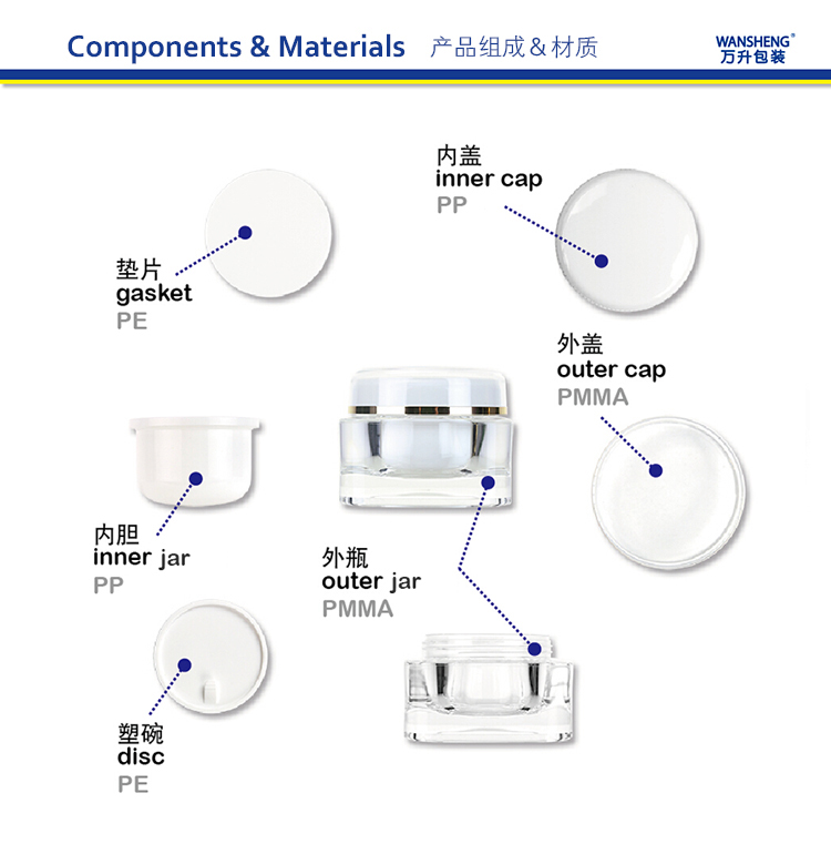 WF 产品部件和材质