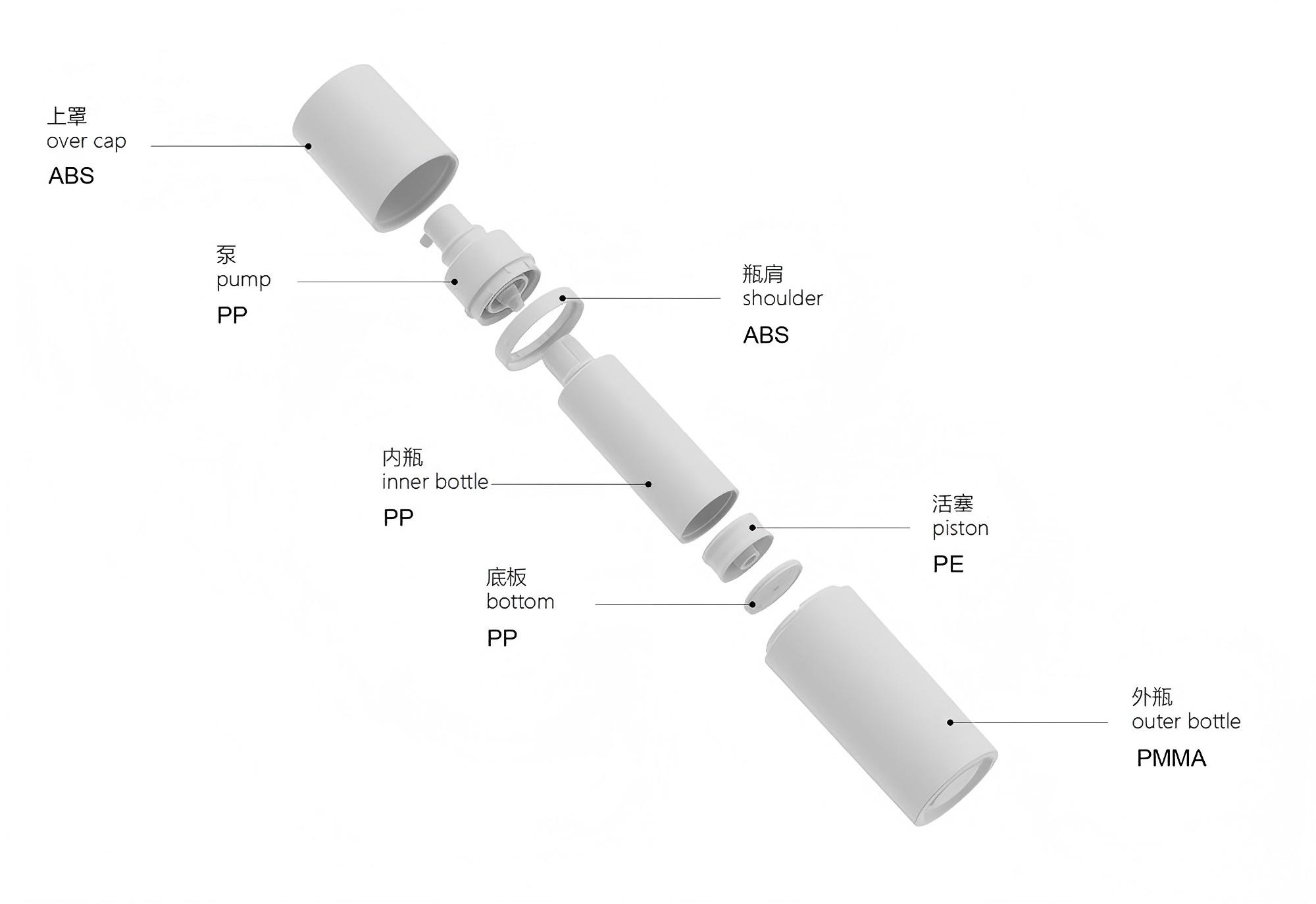 ZXZ产品组成 20220802