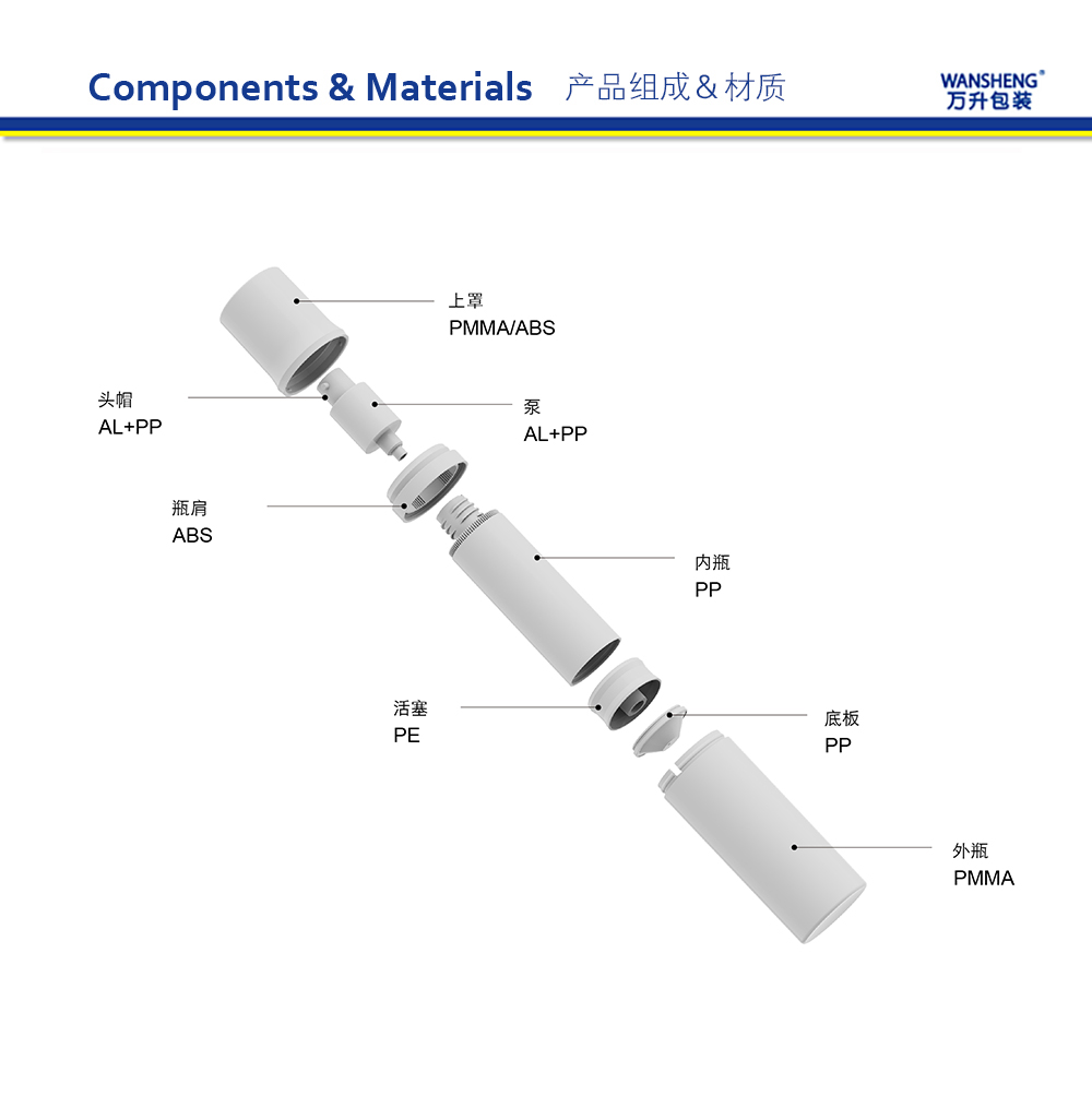 Z-VH 产品组成中文版