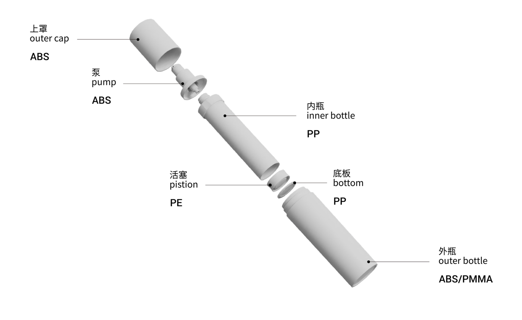 53b8a3d30f59174cb01b50e34bada7f7