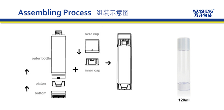 SSY-120 组装示意图